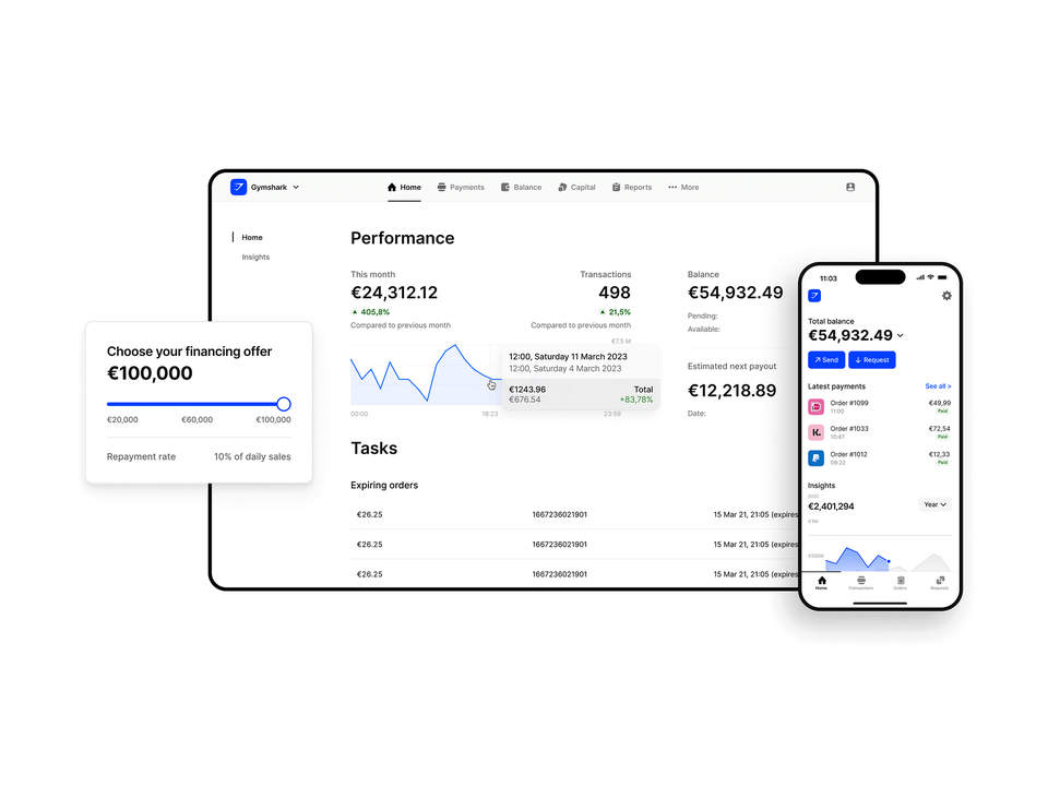 Dashboard overview shown on a tablet and phone, built from the multi-platform Figma components.